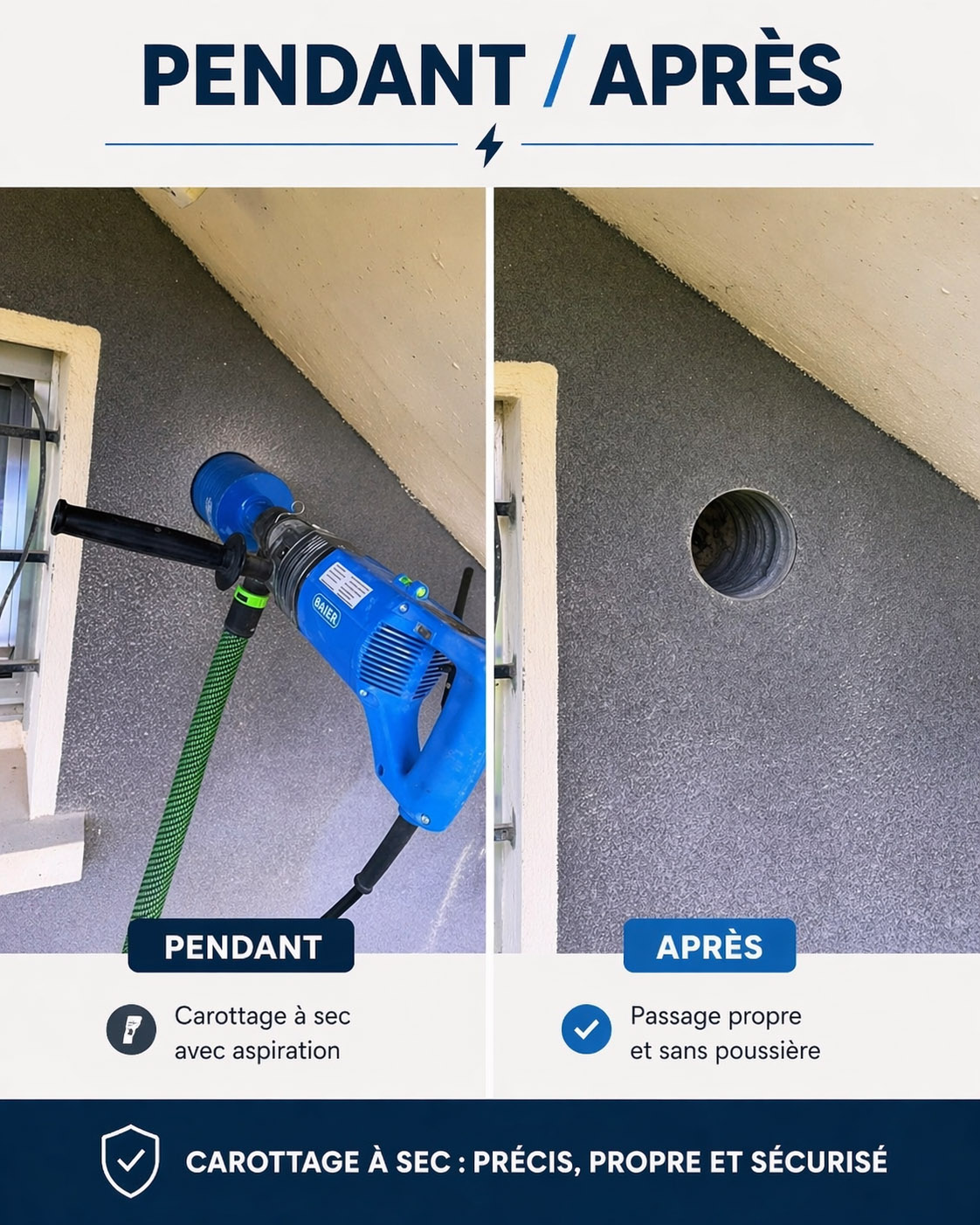 Bornes IRVE — LAROSE Électricité Longwy