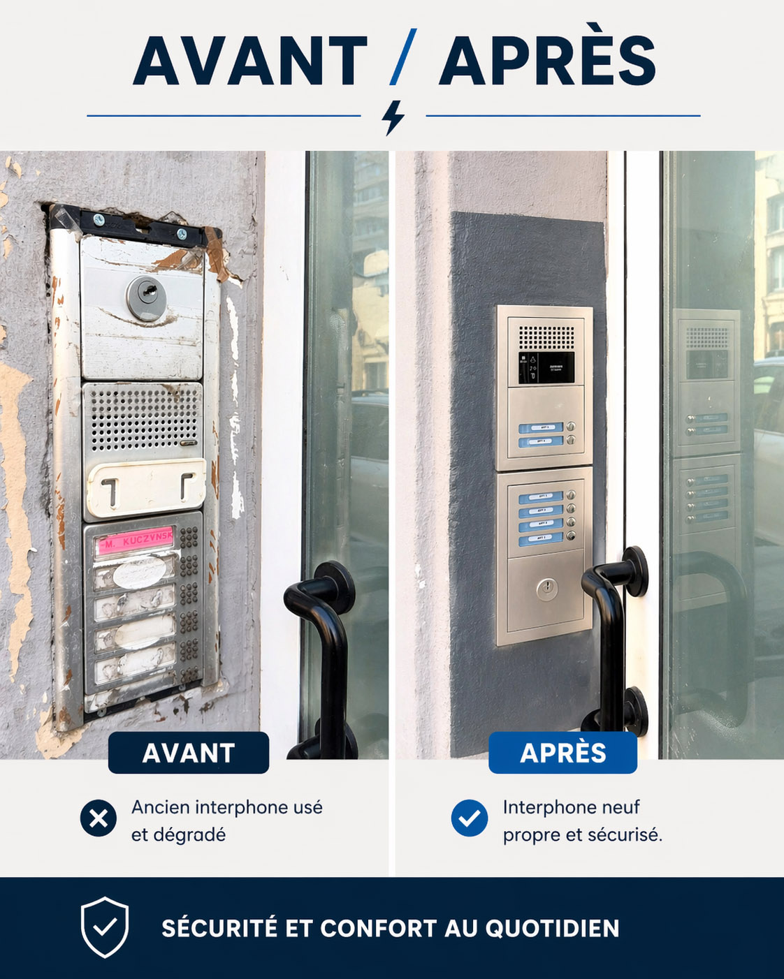 Interphone-Visio — LAROSE Électricité Longwy
